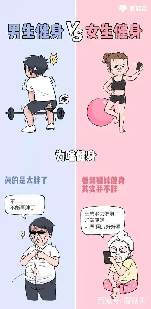 男生女生健身时的差别有多大?感觉我被监视了