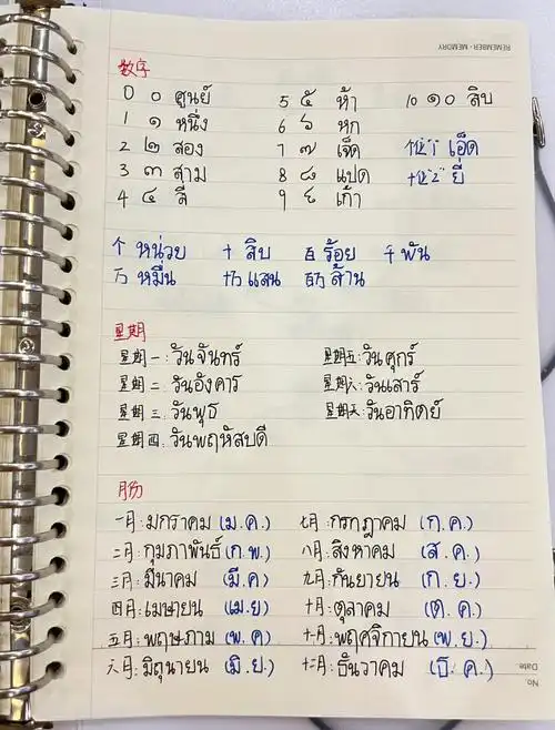 基础泰语2数字77星期77月77时间