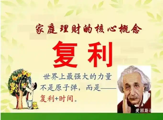 复利的奇迹,保险的奇迹!2019购买保险正当时!