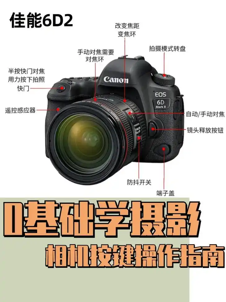 佳能6d2📷零基础5分钟上手操作指南❗.下午好!这里是@野 - 抖音