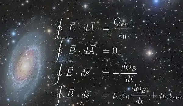 彩图完美解释麦克斯韦方程组