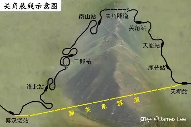 京张铁路的人字形线路设计,在詹天佑那个时期真的很难想到吗?