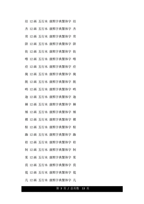 笔画12画的字女孩名字 笔画是12画的取名用字-神算网