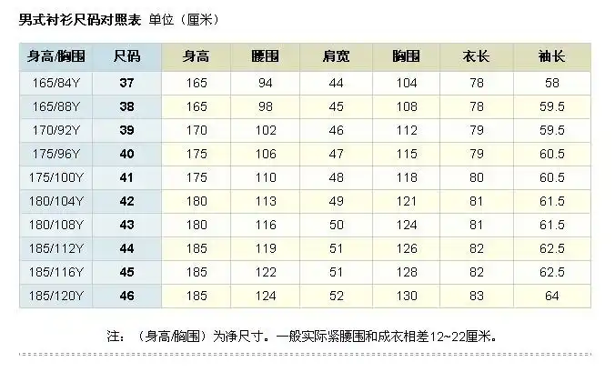 男生一米六七,体重180穿多大码