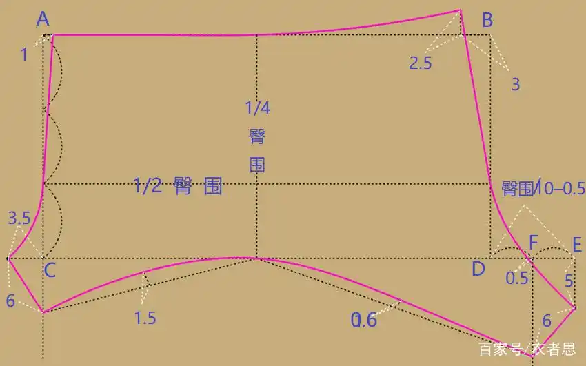 女士平角内裤裁剪图画法