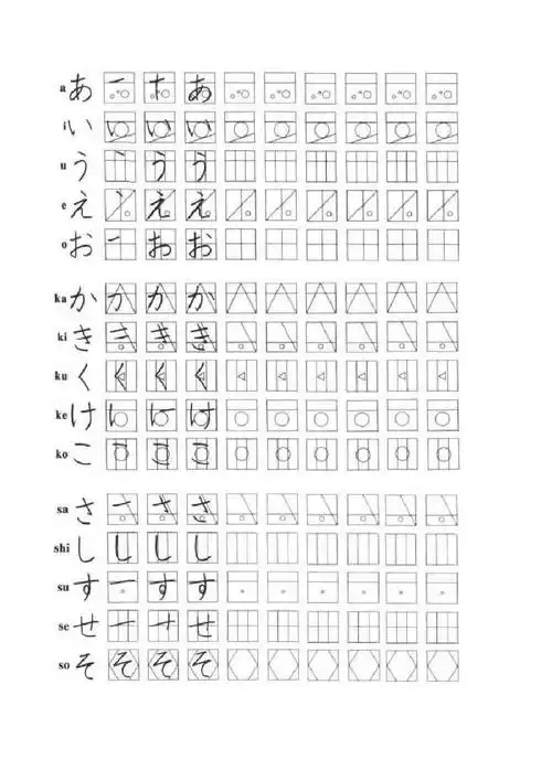 无忧文档 所有分类 外语学习 日语学习 五十音图笔画 第1页 (共8页