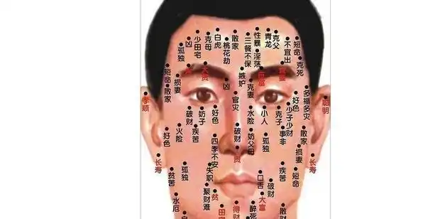 男人痣相颜色解析