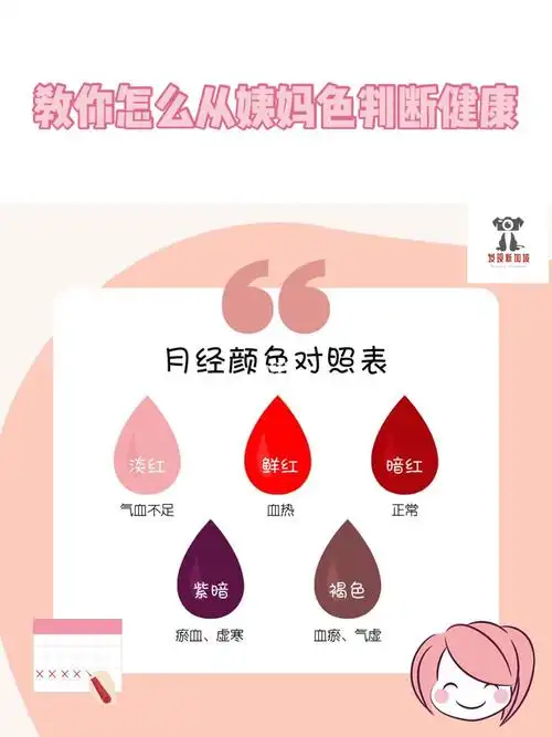 姨妈色_月经_女性健康_月经期间_薯条_医疗健康_医疗健康其他