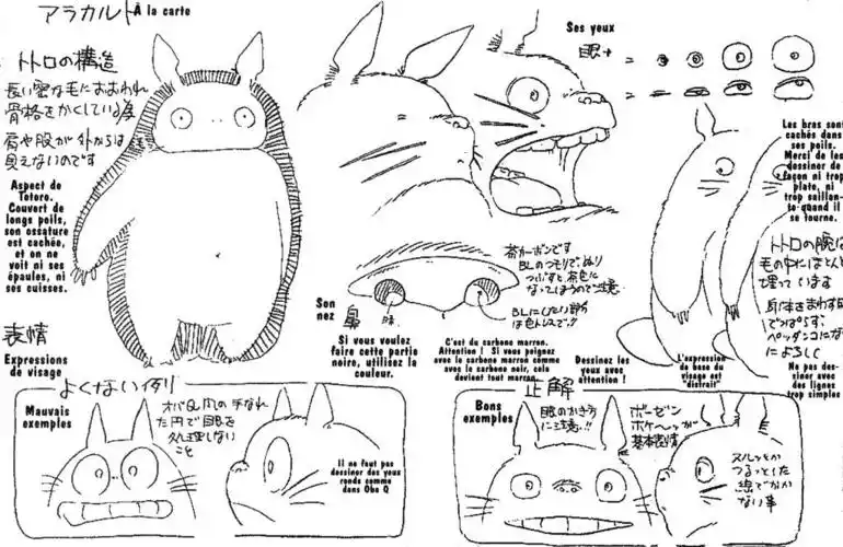 动画艺术大师宫崎骏龙猫原画手稿