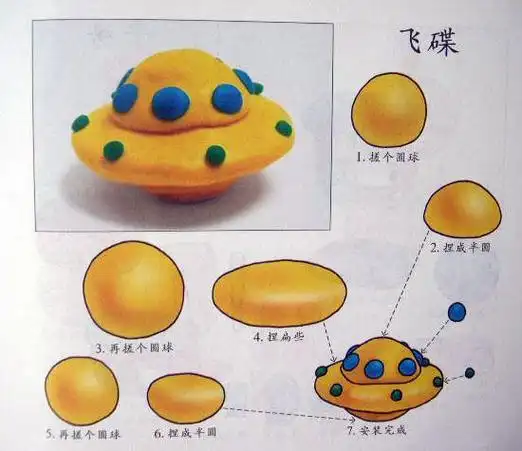儿童简笔画橡皮泥玩具视频大全简笔画 橡皮泥手工制作彩泥捏玩具16