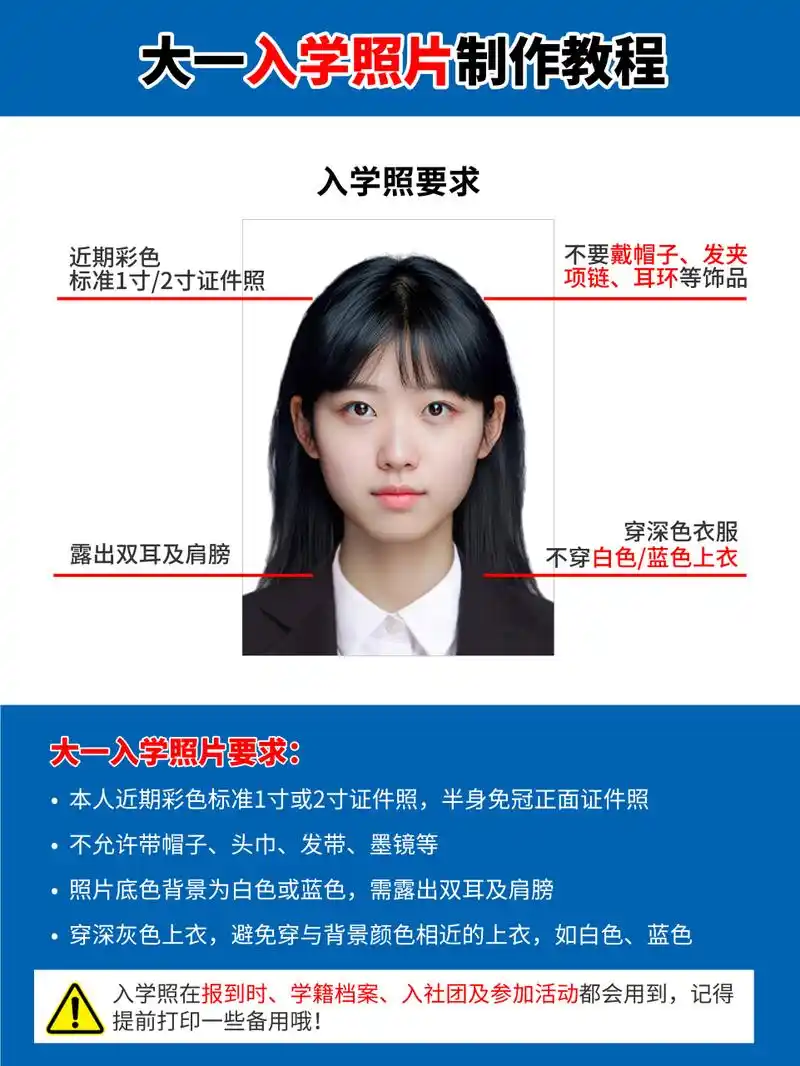 96大一开学照片要求: 61  本人近期彩色标准1寸或2寸证件照,半身