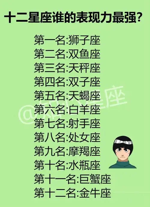 越长越漂亮的星座排名 越长越好看的星座女生排名