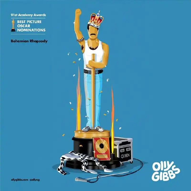 波西米亚狂想曲海报 50 poster