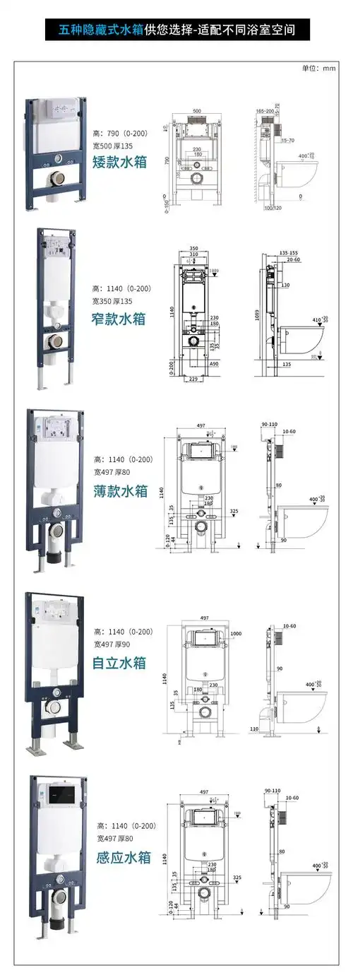 排入墙暗装嵌入挂墙挂壁水箱悬挂悬空坐便器家用a74单马桶款其他other