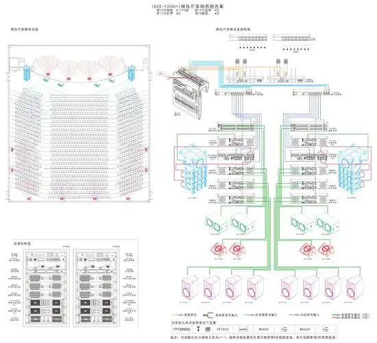 解决方案/会议厅音响系统方案
