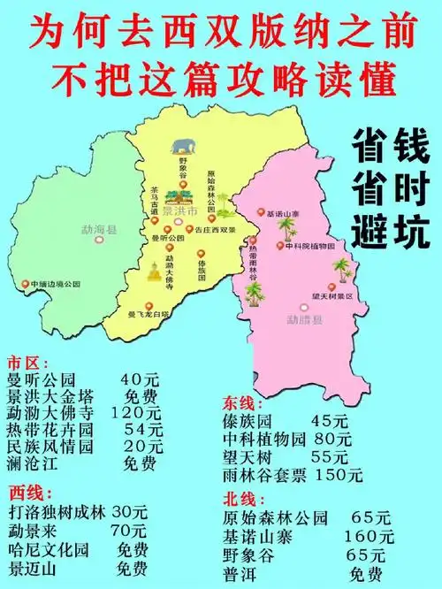 西双版纳特别旅游攻略呈上想来的收藏好