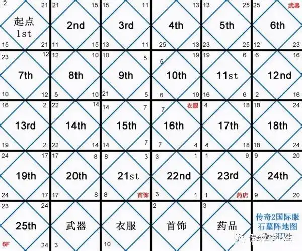热血传奇:效率高经验高?一篇文章读懂石墓阵