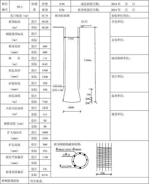 桩灌注桩单桩施工记录 工程名称: 桩位 编号 建设单位: 砼强 度 护壁