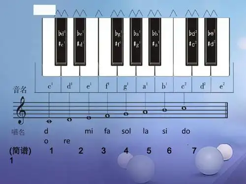 七年级音乐上册第一单元光荣少年五线谱识读一课件2湘艺版