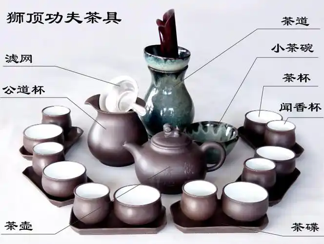 中国现代茶具与功能