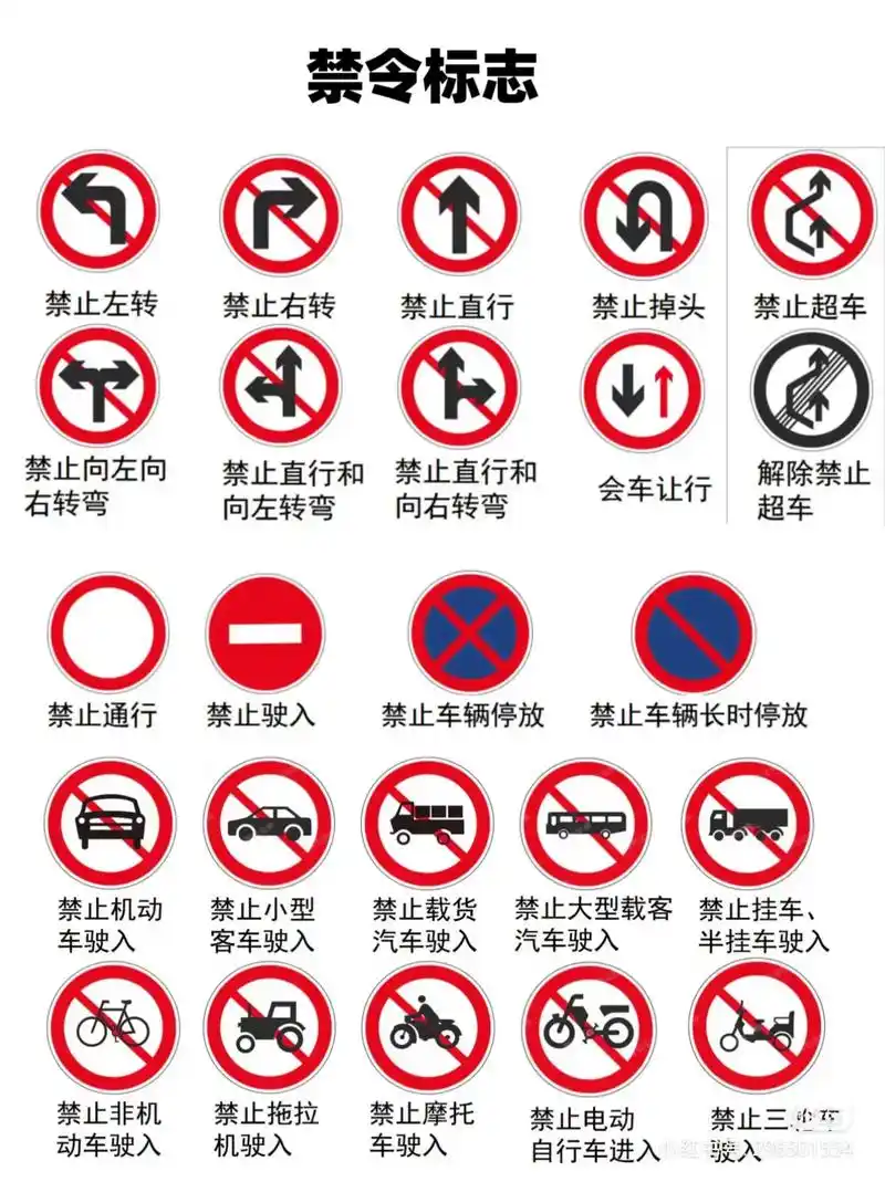 图文伙伴计划 #汽车知识 #抖音汽车 #每天跟我涨知识 # - 抖音