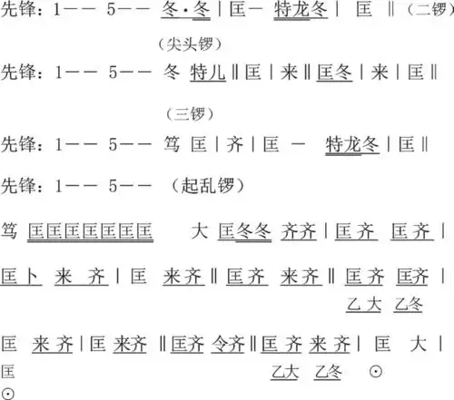 婺剧锣鼓52套路锣鼓