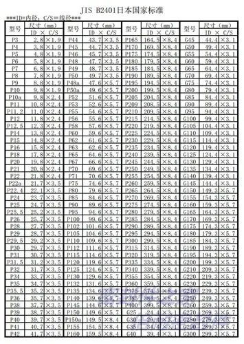 日标o型圈规格表1