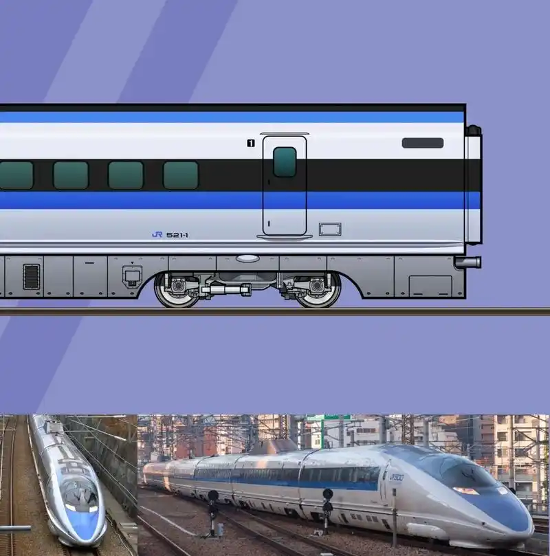 如此梦幻的设计从未被超越 西日本500系新干线从问世至今一直是我