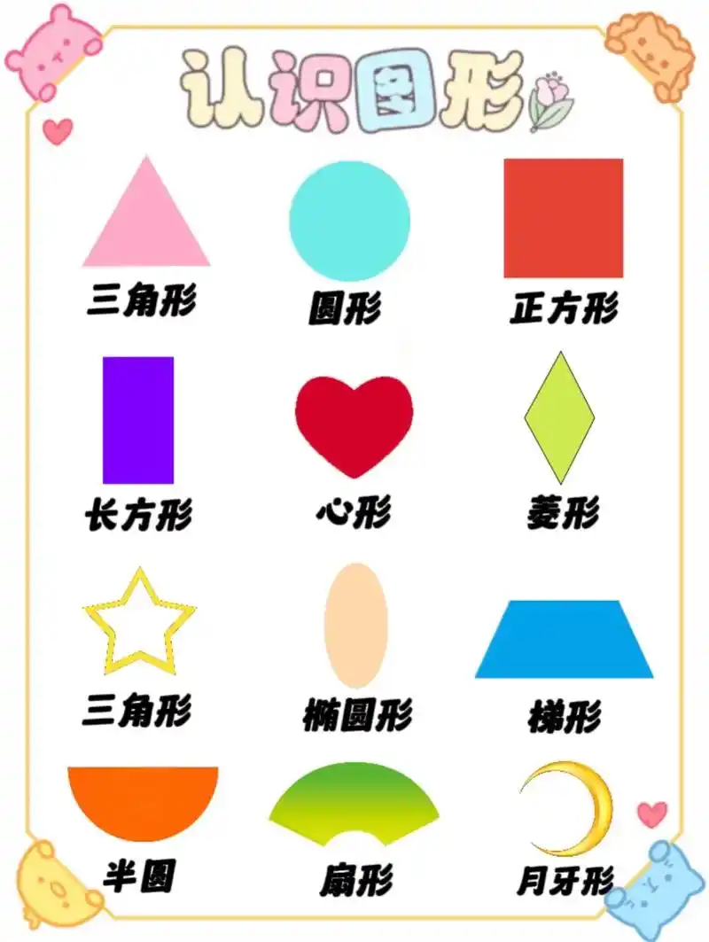 幼儿园小盆友形状的认知,基础图形的分辨,认知,应用,是幼儿教 - 抖音