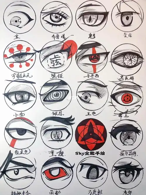 我的随手画  #灵魂画手  #写轮眼  #万花筒写轮眼  #火影忍者写轮眼