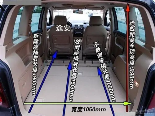 部分车型的后备箱详细尺寸来了带图的