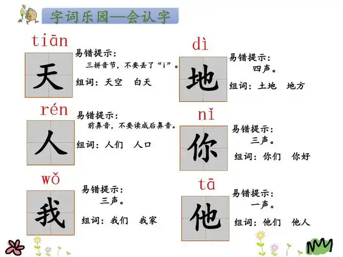 人教部编版一年级上册语文《识字1 天地人》课件ppt