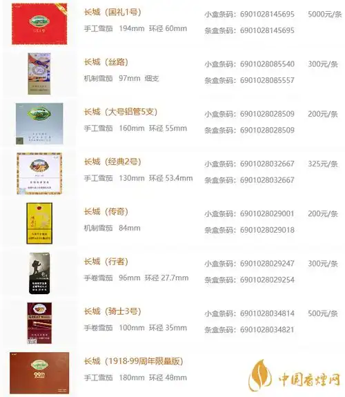 长城香烟价格表图2020 长城香烟多少钱一包