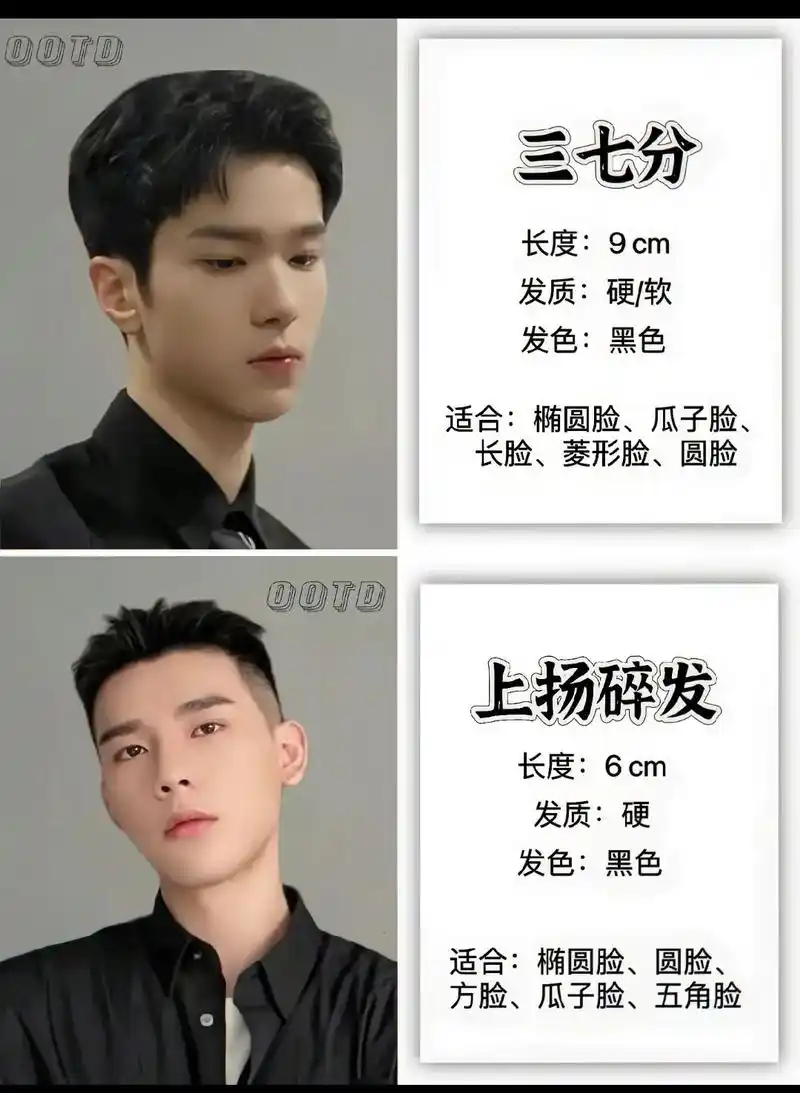 你们一直想要的大学生 男生阳光帅气发型12 - 抖音