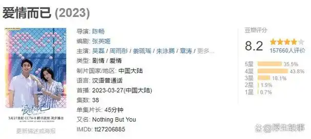 梦中的那片海才排名第十快来看看2023豆瓣电视剧排行榜