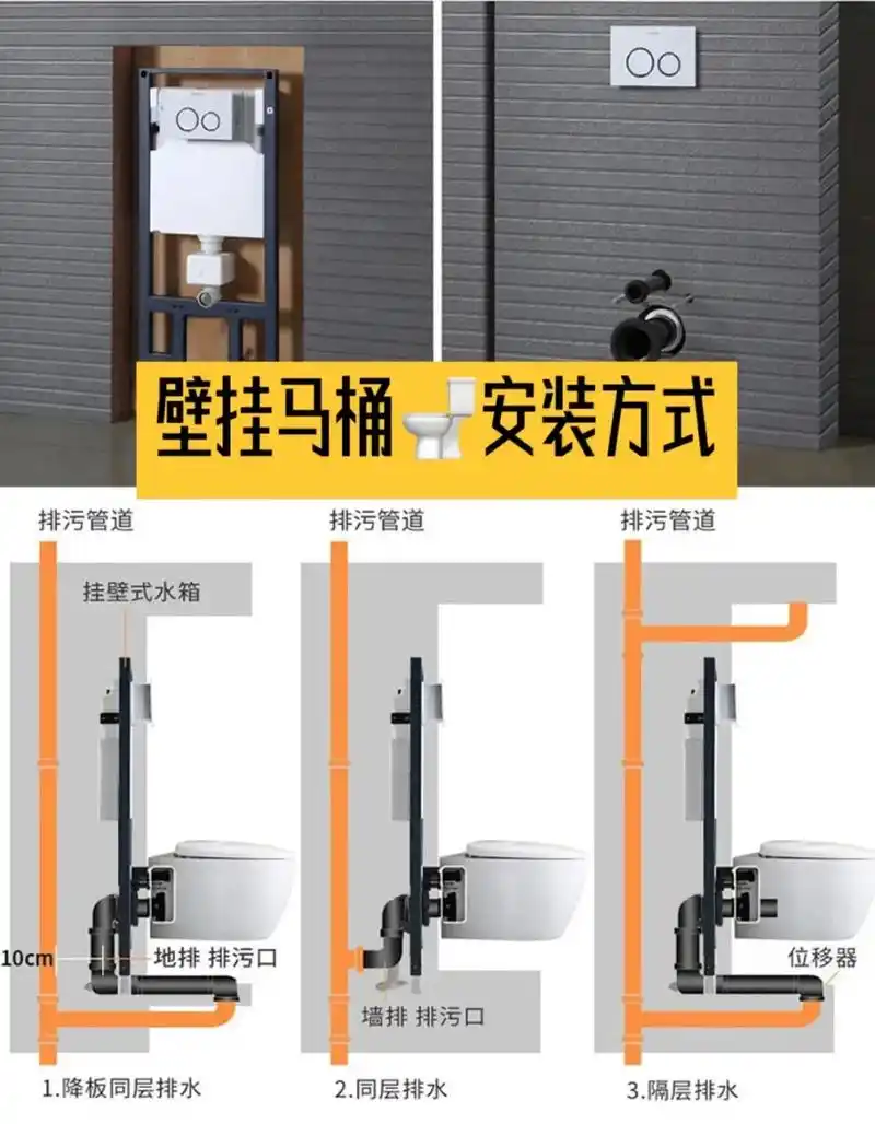创作灵感 三步骤教会你#壁挂马桶 如何安装#十寸空间设计  - 抖音