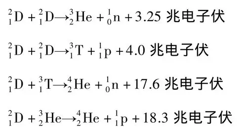可控热核聚变反应
