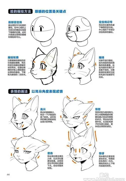 兽人的画法偶尔换个画风增加点创意也很不错哟码