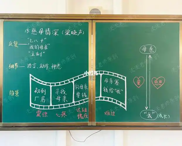 五年级上册慈母情深原创板书设计