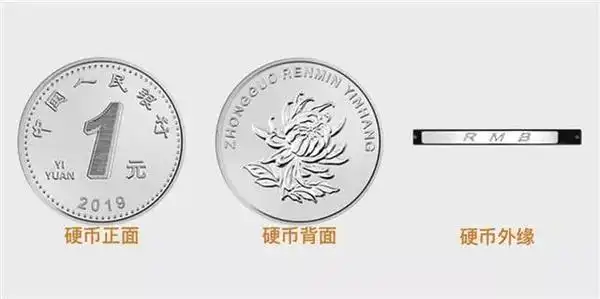 新版1元面值硬币