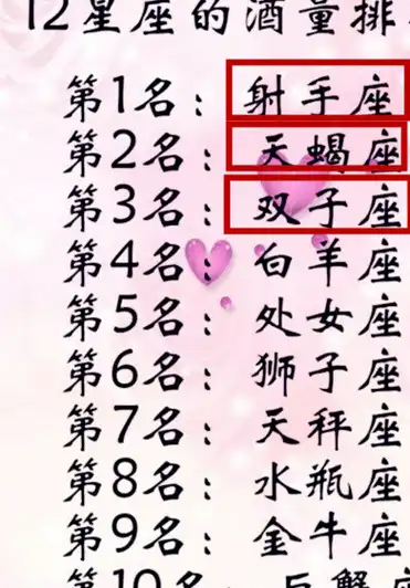 原创十二星座酒量排行榜射手排名榜首天蝎排第二