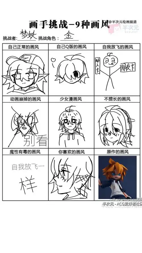 画手挑战九种画风