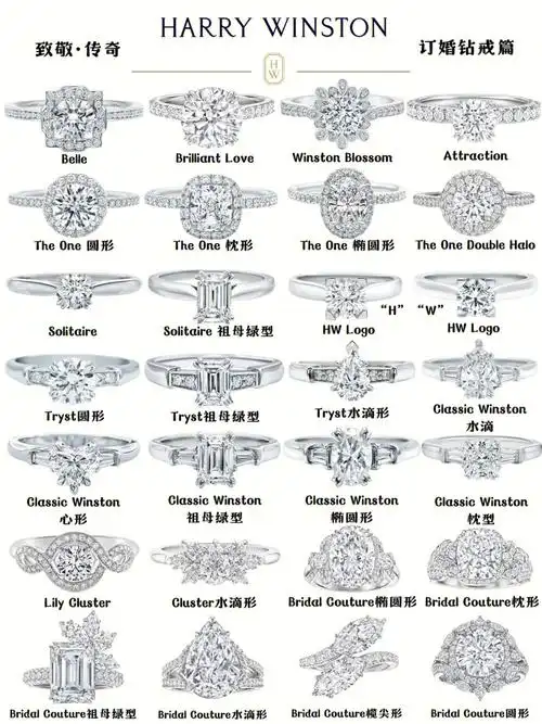 海瑞温斯顿钻戒合集订婚戒指结婚对戒