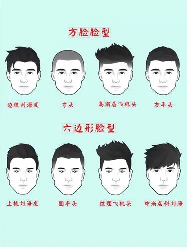 男神变形记脸型选择 发型搭配