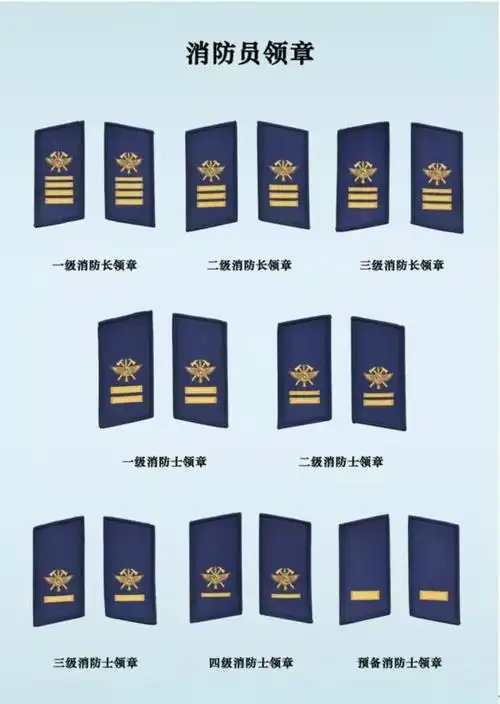 你好,火焰蓝!消防救援队伍今日起正式启用新制服