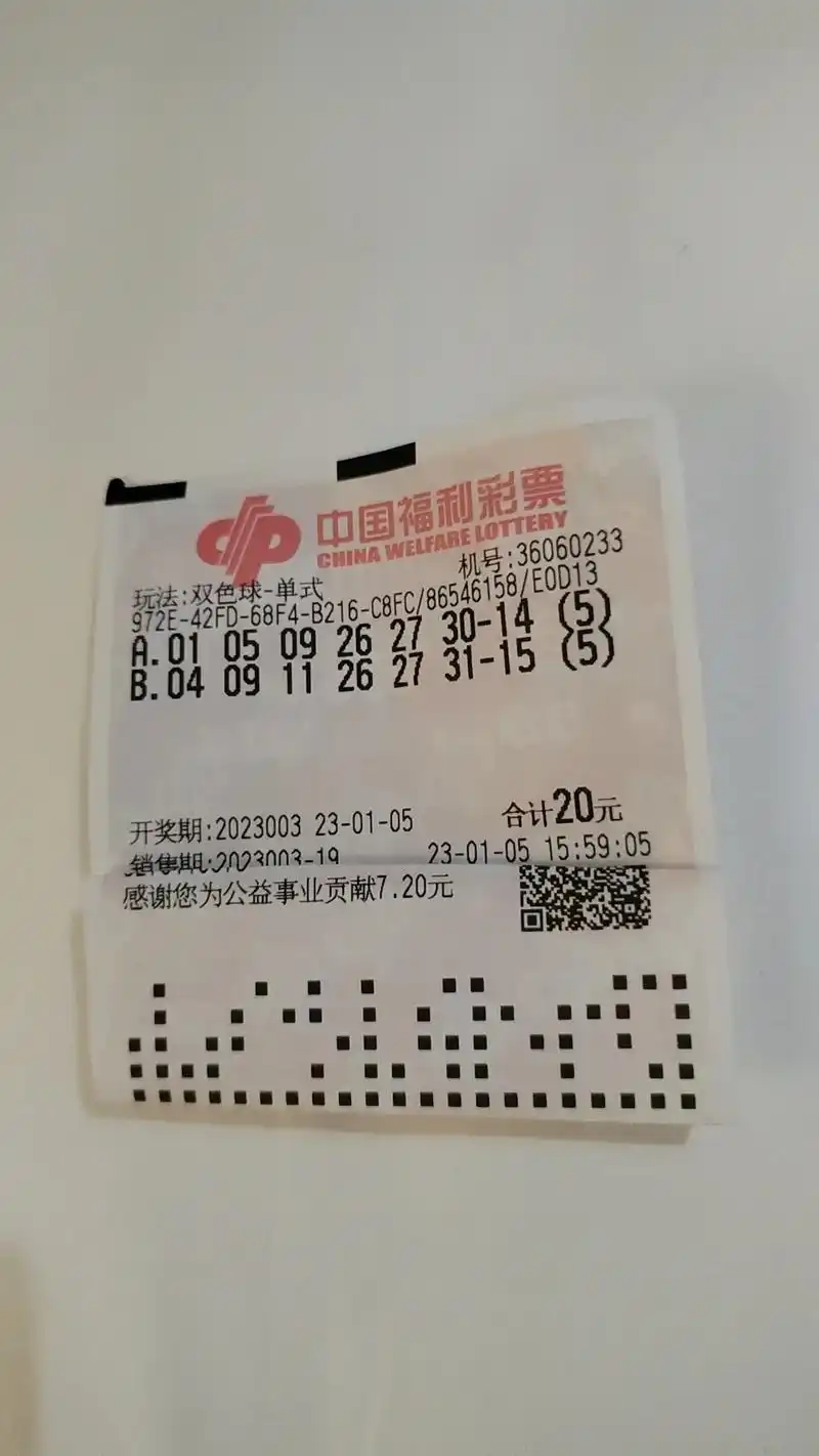 我中奖了,兄弟姐妹们,我中了一个数字⊙ω.昨天路过福利彩票店 - 抖音