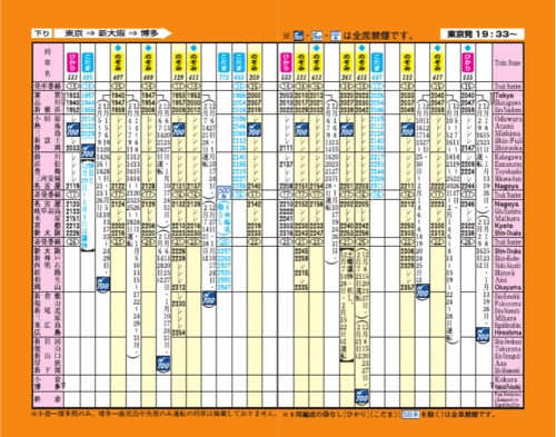 1,新干线时刻表东京-大阪-福冈