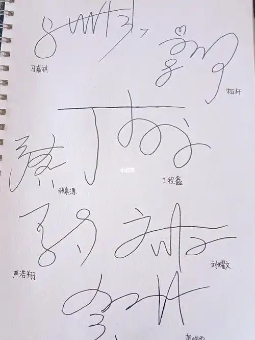 时代少年团签名