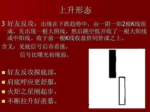 好友反攻探底部,   肩底呼应更舒服,   火炬之星刚起步,   不断拉升好