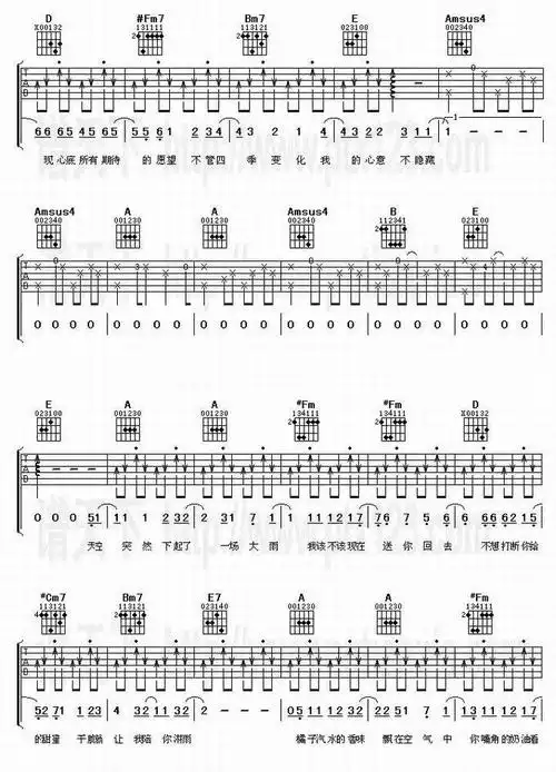 橘子汽水-南拳妈妈(吉他谱)